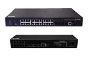 Управляемые коммутаторы ZRJ Ethernet