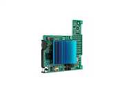 Мезонинные платы CNA Dell
