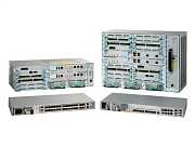 Оптические сети Cisco