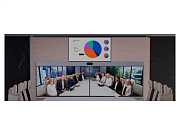 Cisco Webex Room Panorama