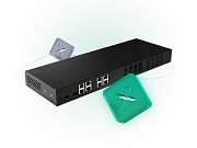 Безопасность и контроль IVA IVA GW