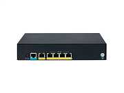 Маршрутизаторы HPE FlexNetwork