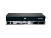 Блейд-коммутаторы InfiniBand Dell GN417