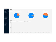 Беспроводные контроллеры Linki Контроллер Wi-Fi Linki Харза