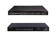 Контроллеры точек доступа ZRJ